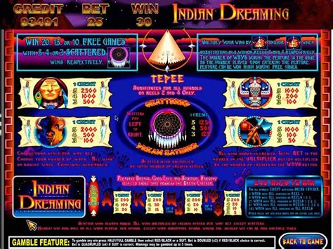 Indian Dreaming Play for free now! No download .